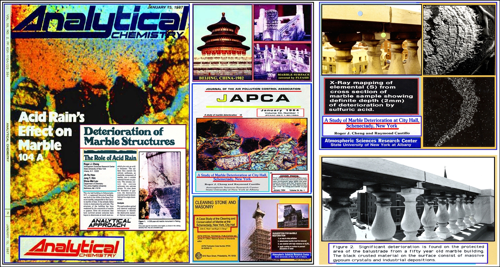 ACID RAIN'S EFFECT on MARBLE STRUCTURESANALYTICAL CHEMISTRY